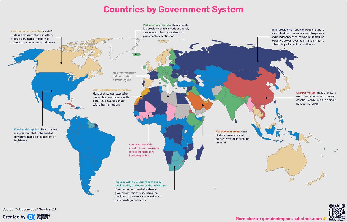 mapped-the-world-s-legal-government-systems-city-roma-news