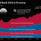  Video  The European Debt Crisis Visualized   Visual Capitalist - 39