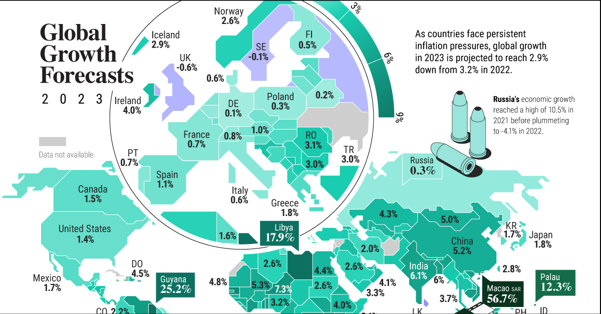 GDP Growth Forecasts by Country, in 2023 Archyde