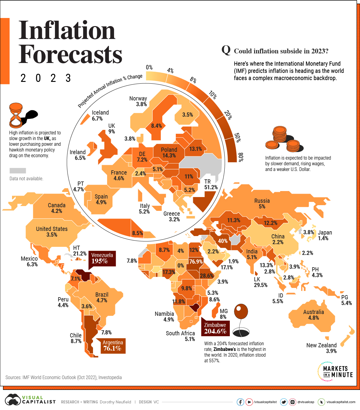 Wildcats & Black Sheep » Mapped 2023 Inflation Forecasts by Country