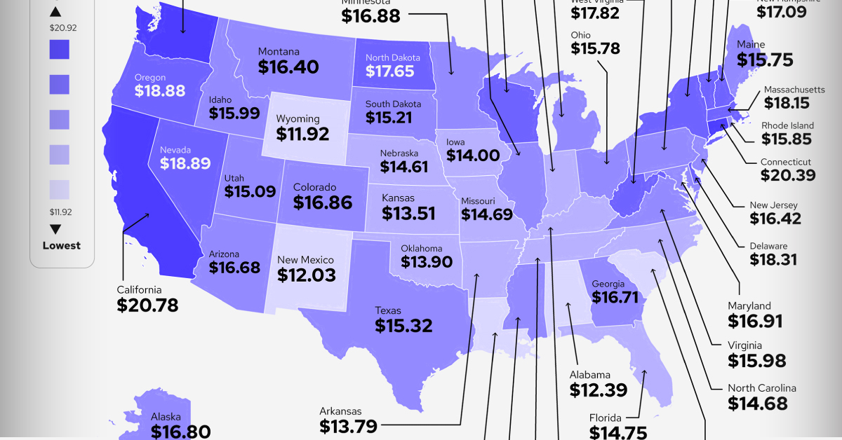  Average Internship Salary By U S State In 2022 WNEWS247