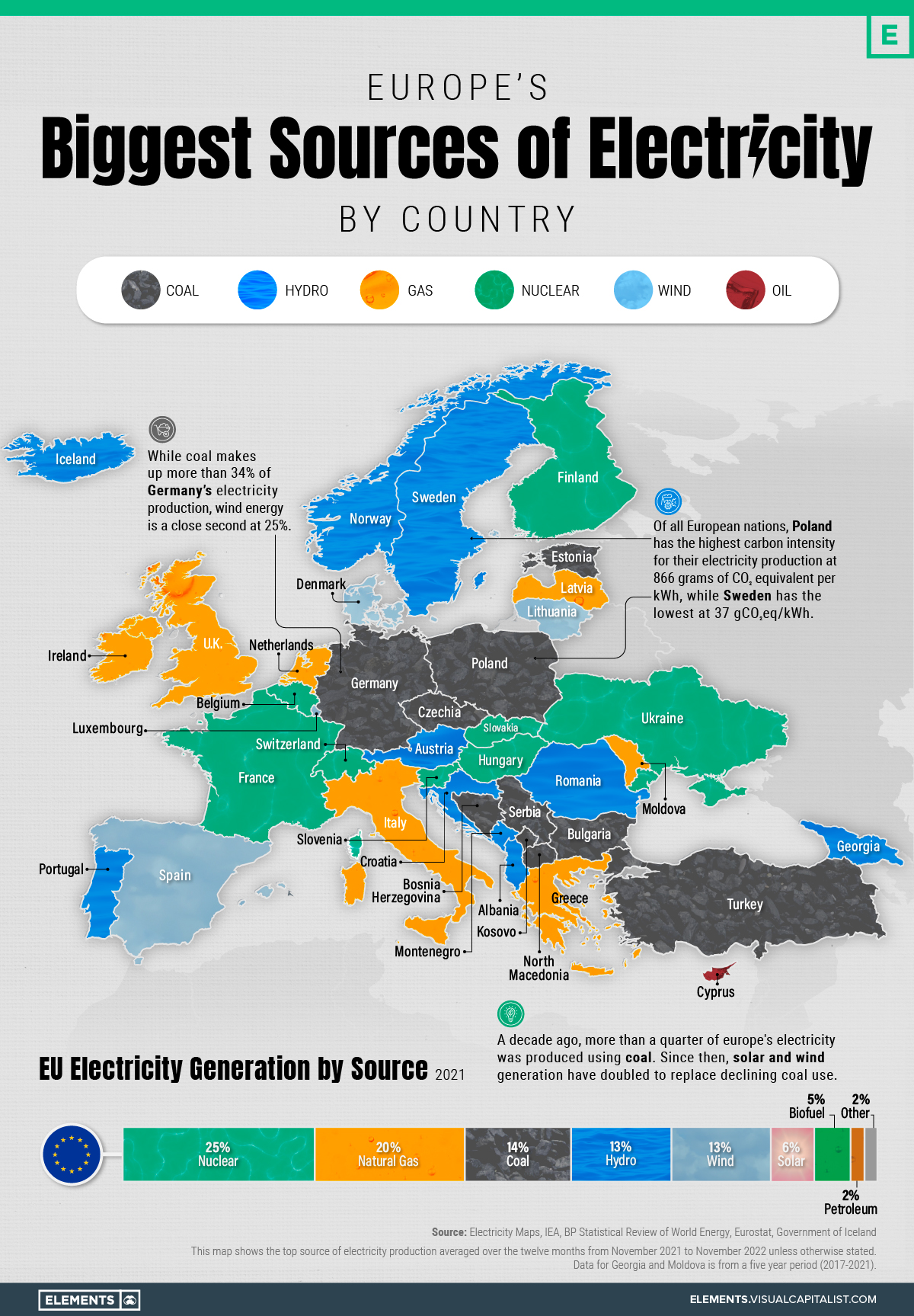 Book, Legislation in Europe: A Country by Country Guide