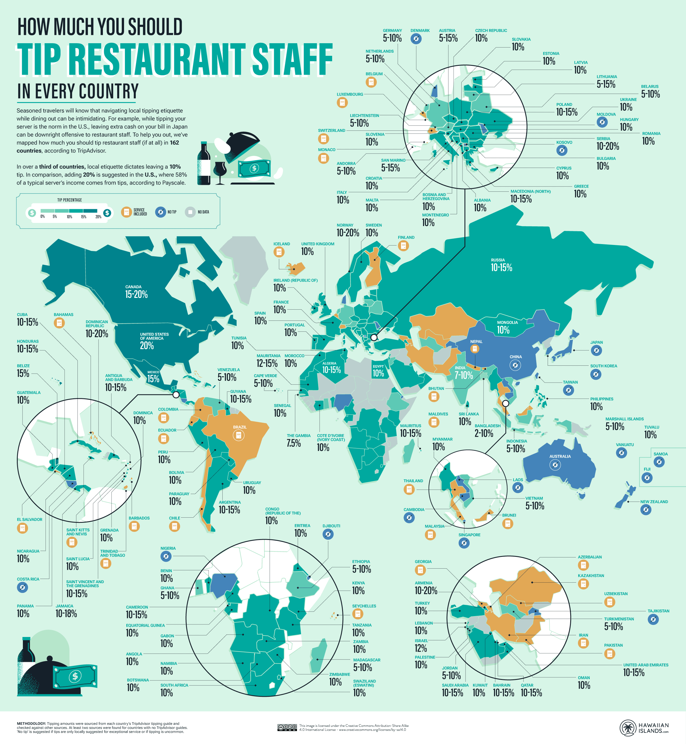 How-Much-You-Should-Tip_Restaurant-Staff-1.png