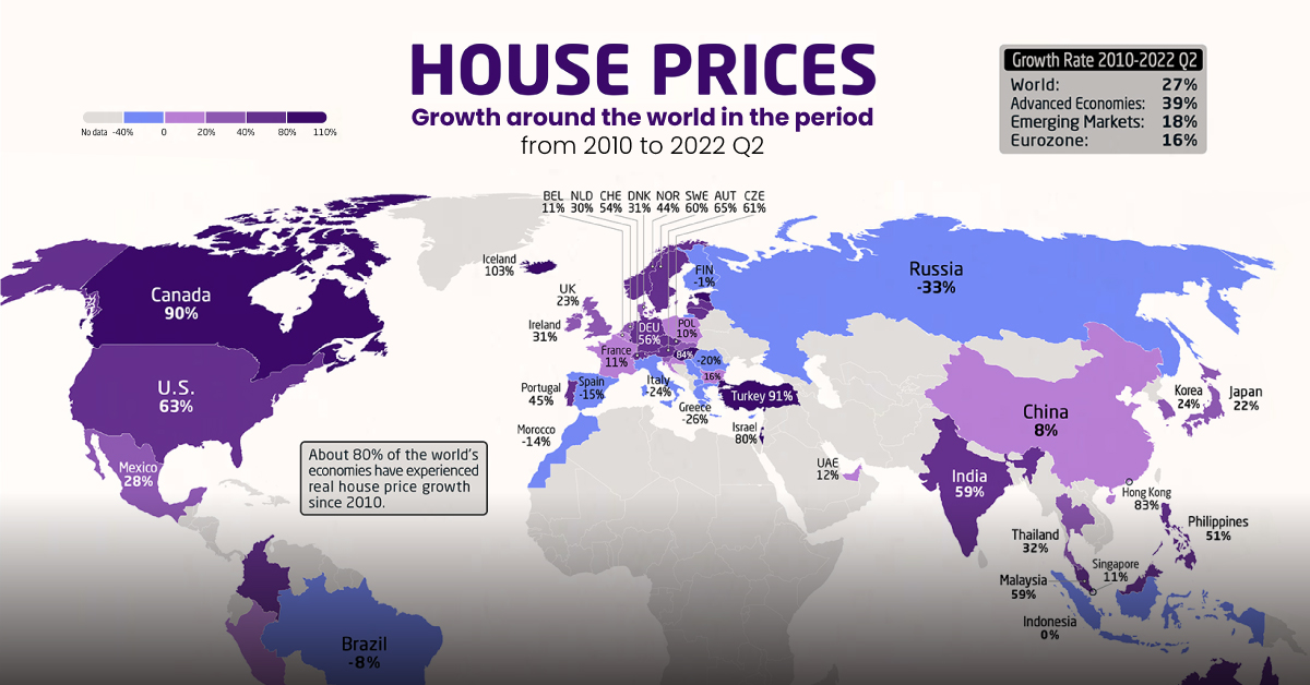 How Global Housing Prices Have Changed Since 2010 Archyde