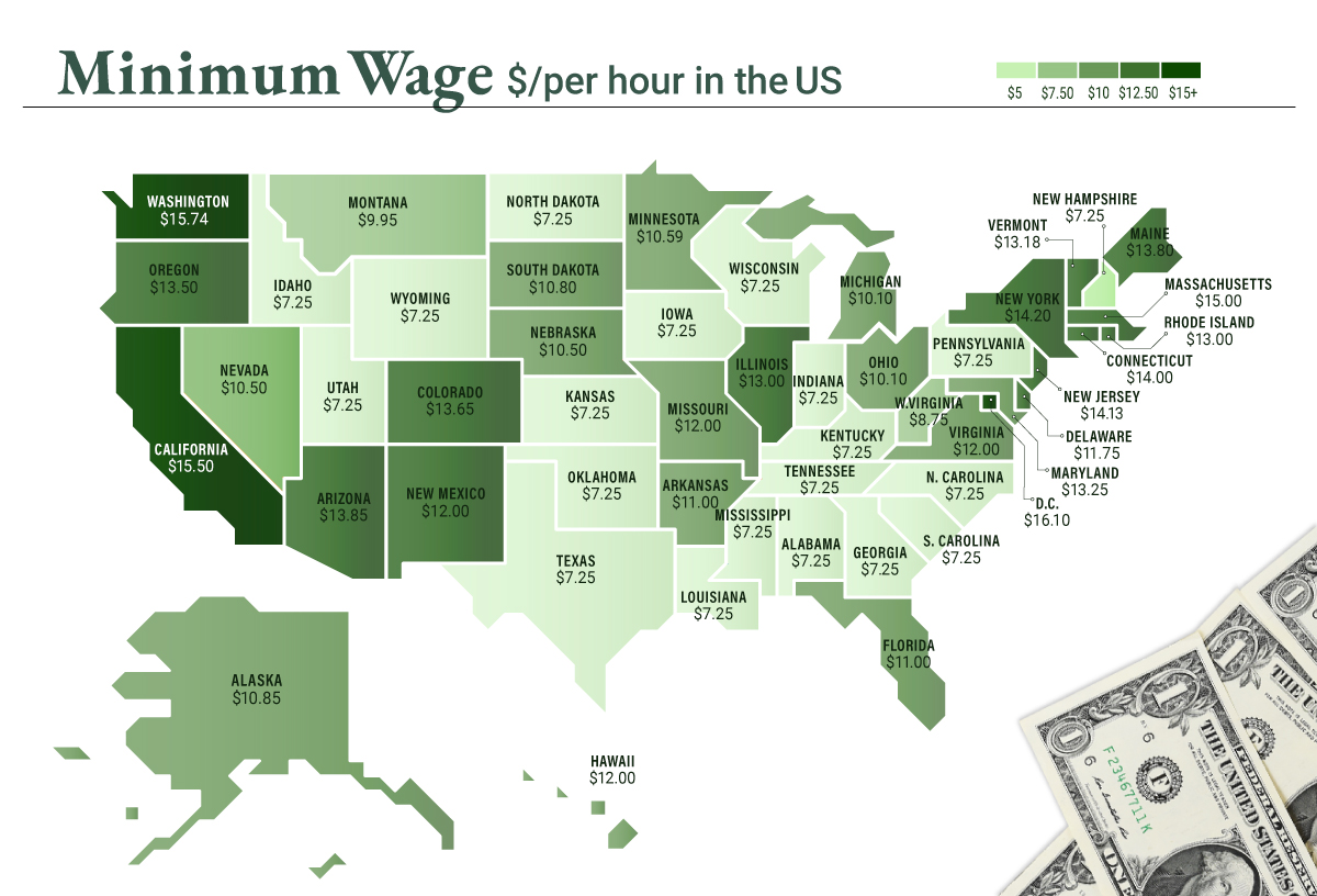 Top 20 Countries With The Highest Minimum Wage In 2024 Templates