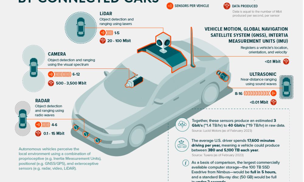 Infographic: 14 Defunct Car Brands, And How They Failed