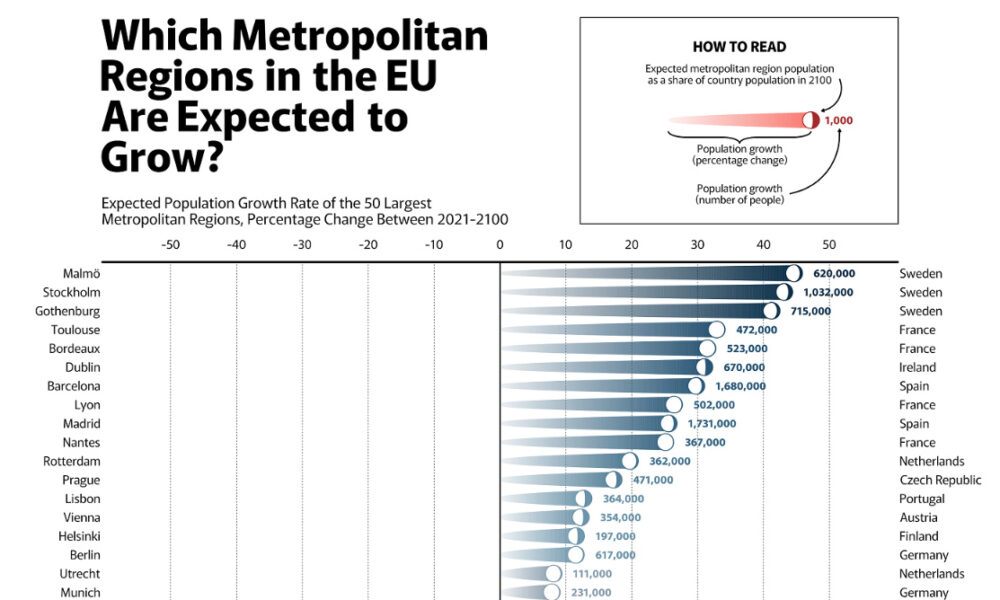 2 Population growth of Greater Tokyo