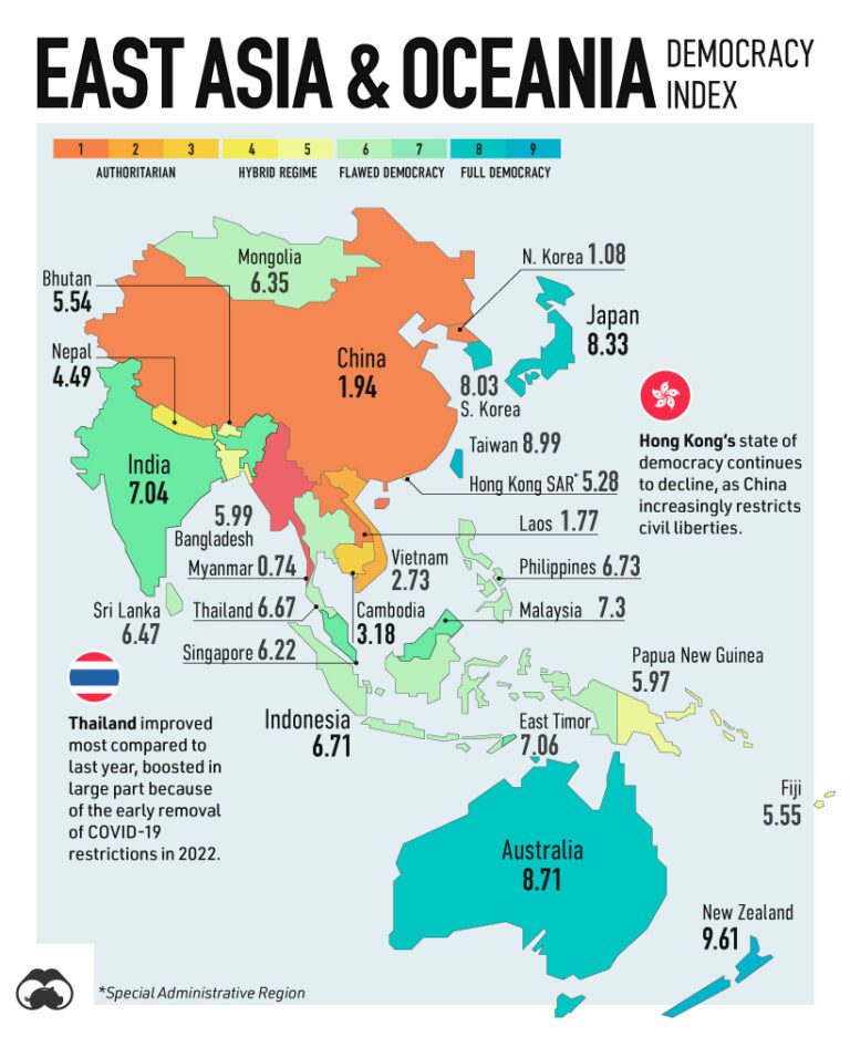 Mapped: The State Of Democracy Around The World