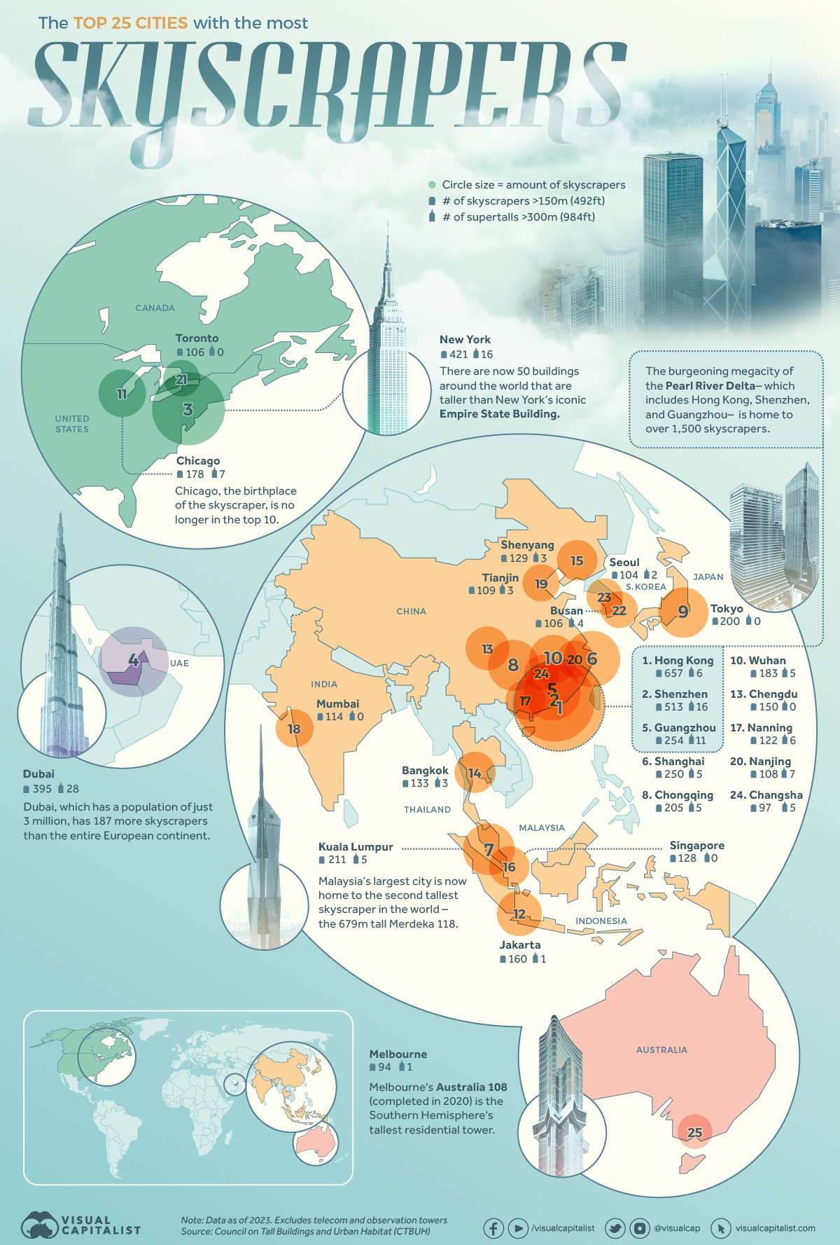 cities-with-most-skyscrapers-2023-MAIN.jpg