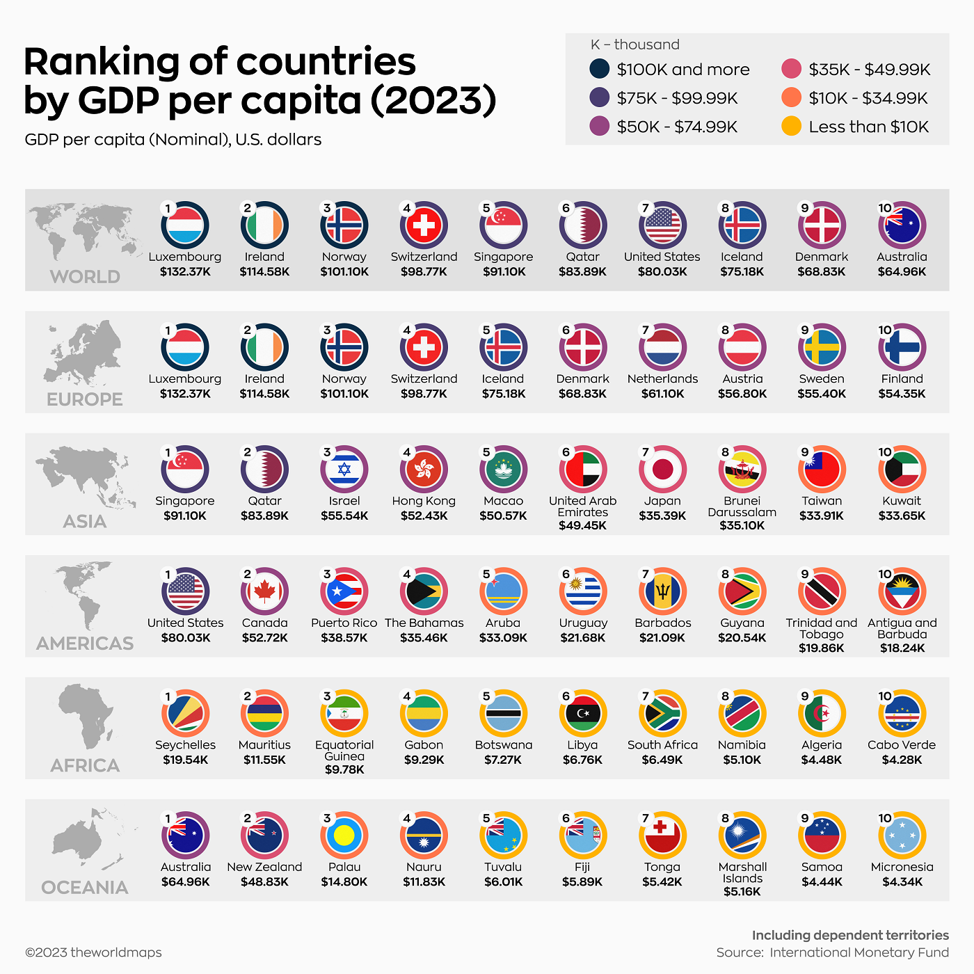 List Of Countries By Gdp Nominal 2024 Zita Angelle