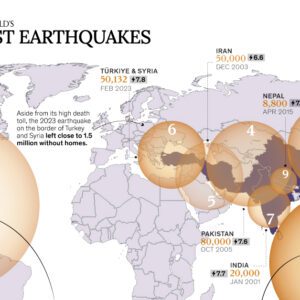 Mapping The World's Major Earthquakes from 1956‒2022