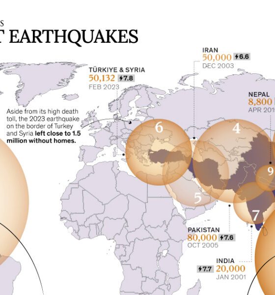 Misc Archives - Page 33 of 65 - Visual Capitalist