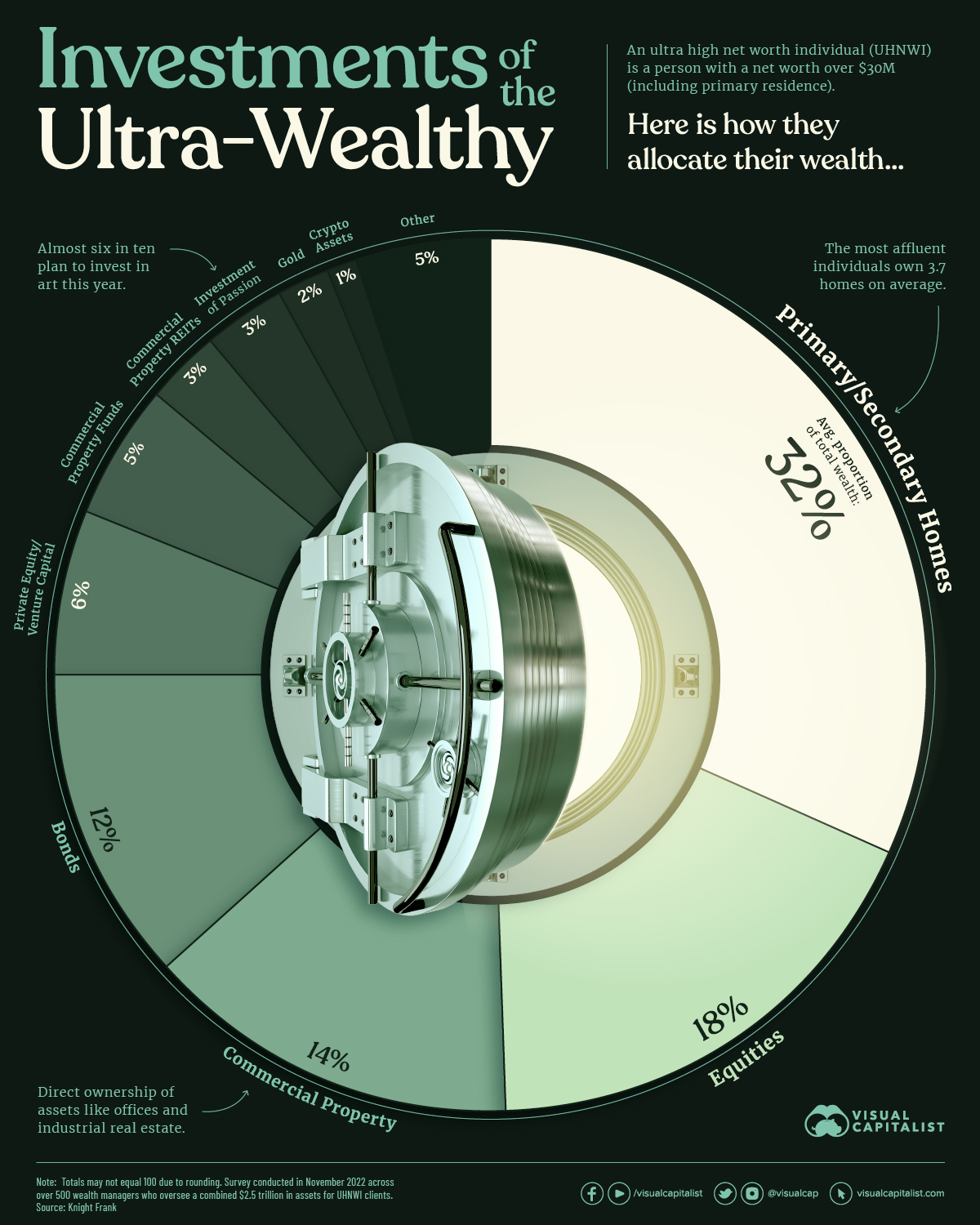 Adjusted Net Worth: What it is, How it Works