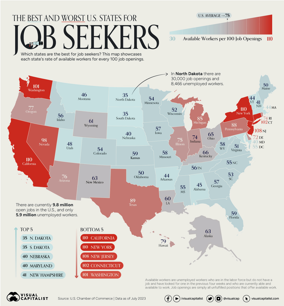 Mapped: The Best U.S. States for Jobs by Worker Availability