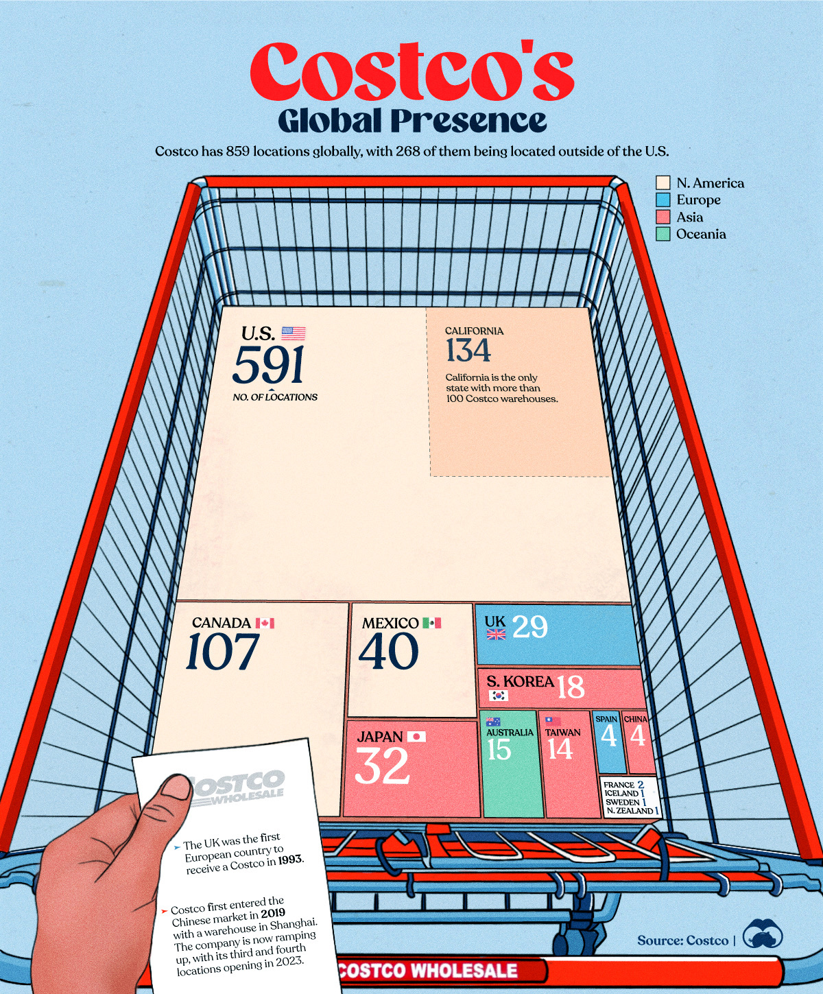 CHART: Apple's Retail Presence in Emerging Markets