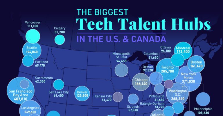 Infographic: The Top 10 Emerging Technologies Of 2016