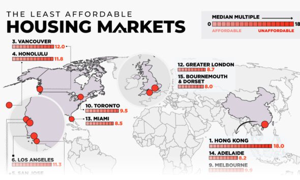 Ranked: The Most Affordable U.S. Cities for Home Buyers