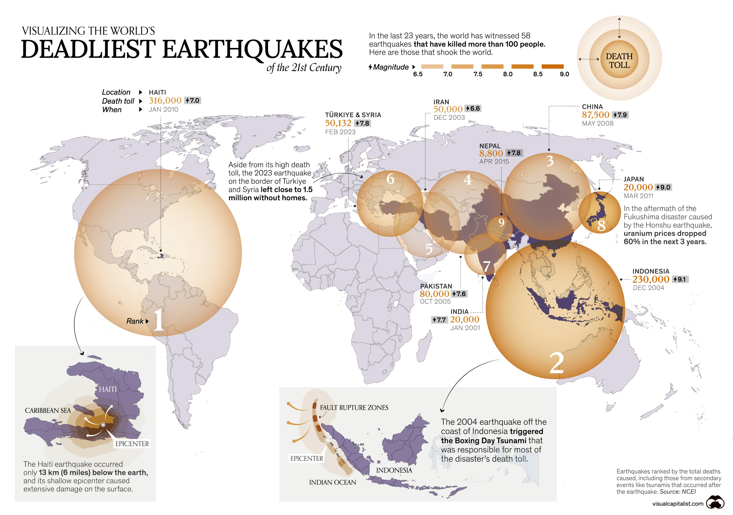 pictures of dangerous earthquakes