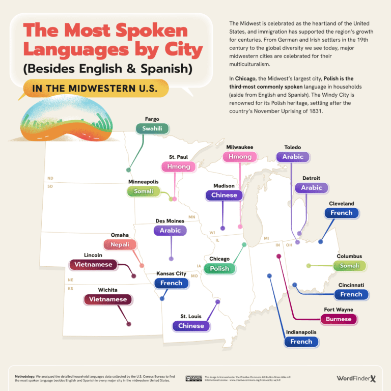 The Most Spoken Language In Every U.S. State (Besides English And Spanish)