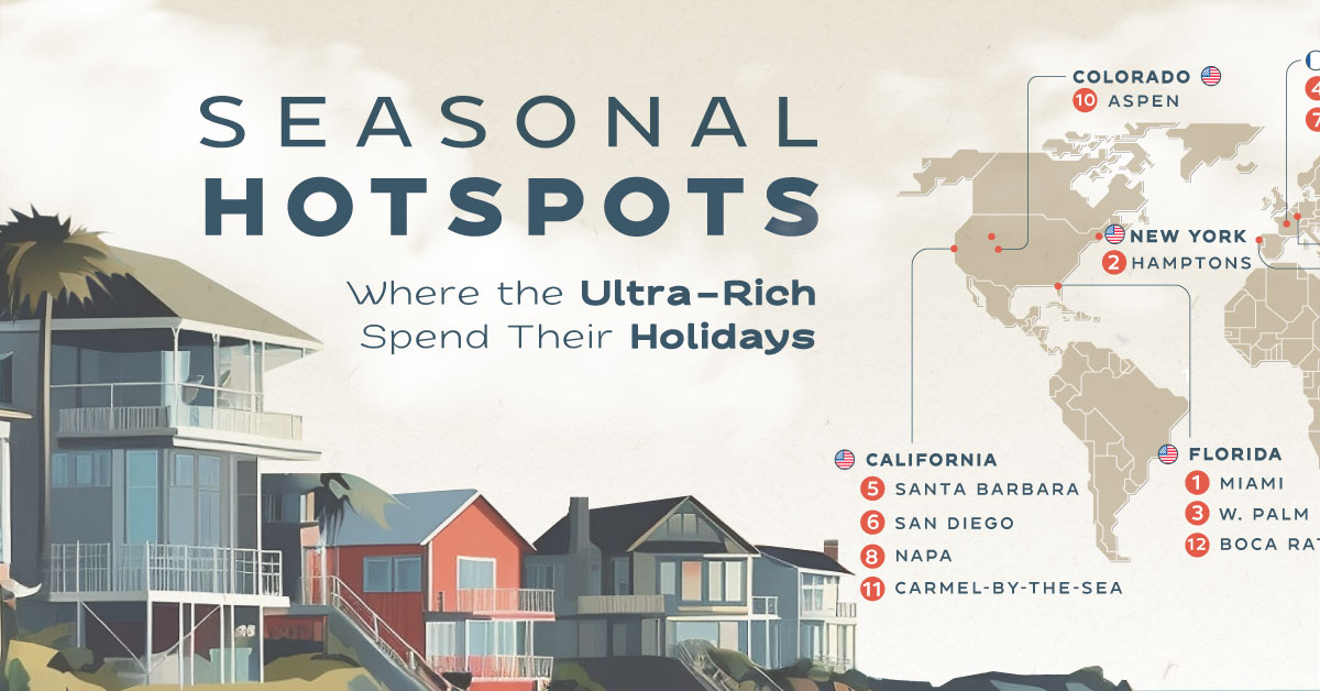 Spend Where Holidays Mapped: Ultra-Rich the Their
