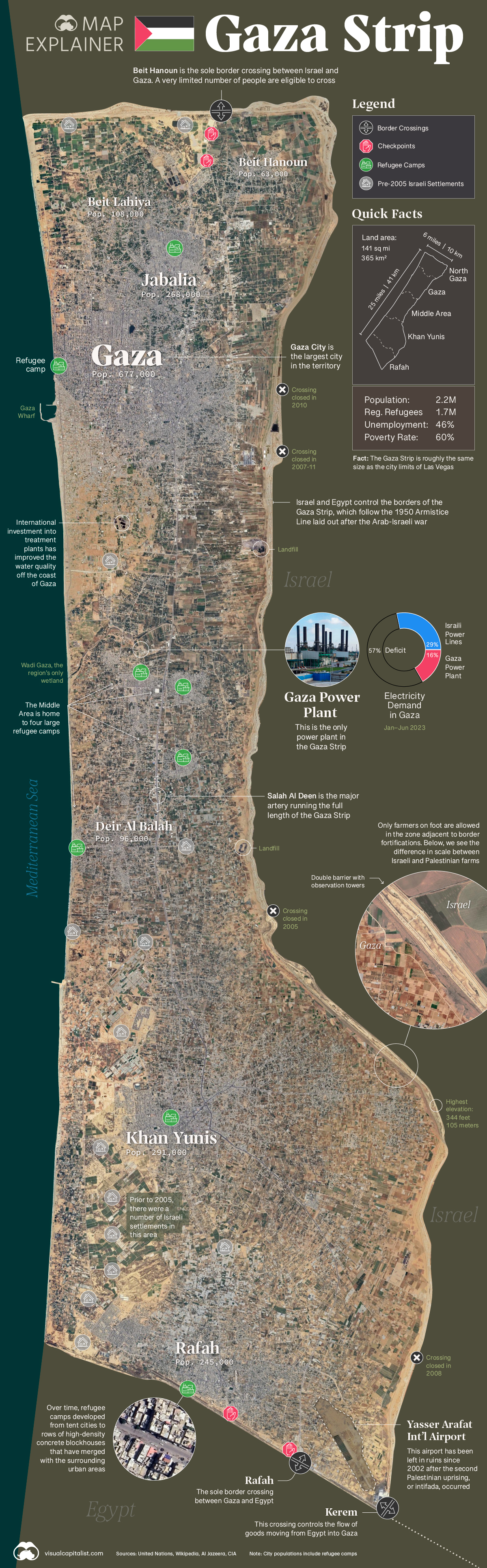 Map Explainer: The Gaza Strip