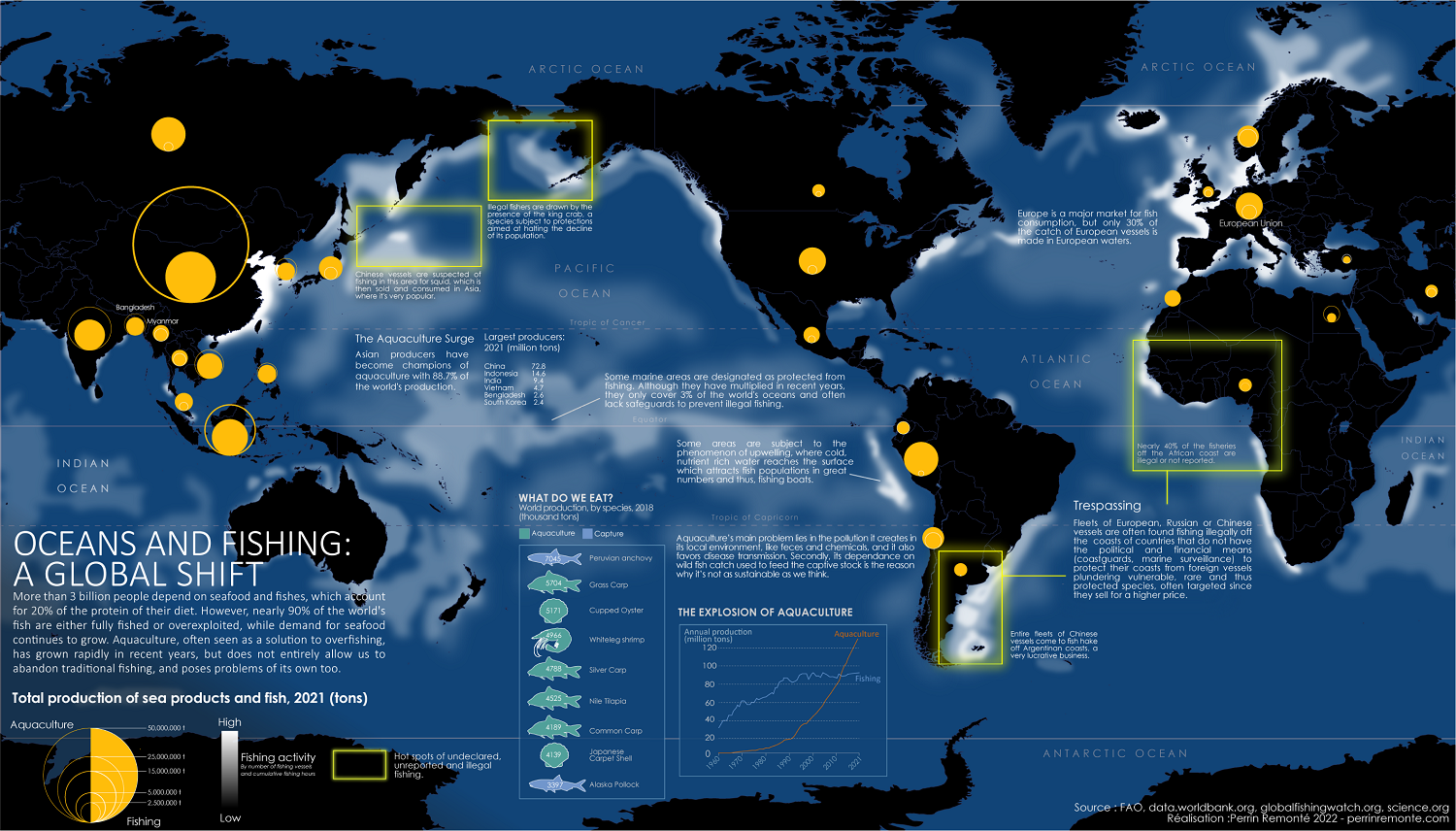 Mapped: Ocean Fishing and Aquaculture Around the World