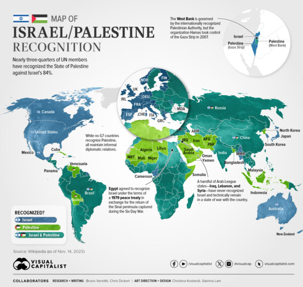 Mapped: Recognition Of Israel And Palestine By Country