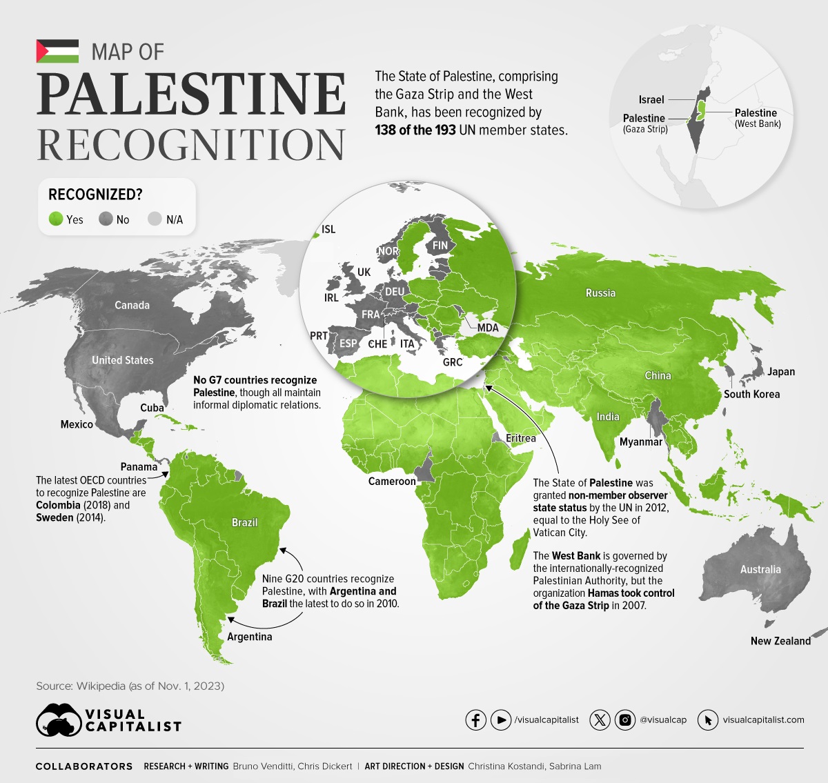 Countries Recognition Of Israel And Palestine Mapped Digg