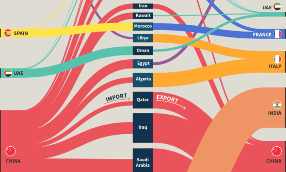 Visualizing The Assets And Liabilities Of U.S. Banks