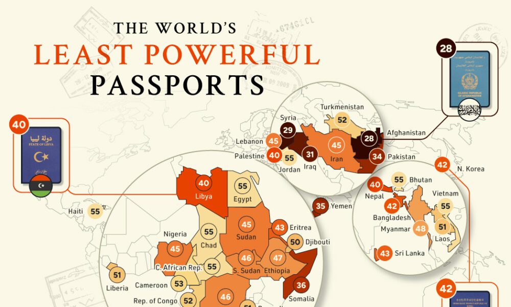 The Worlds Least Powerful Passports In 2024