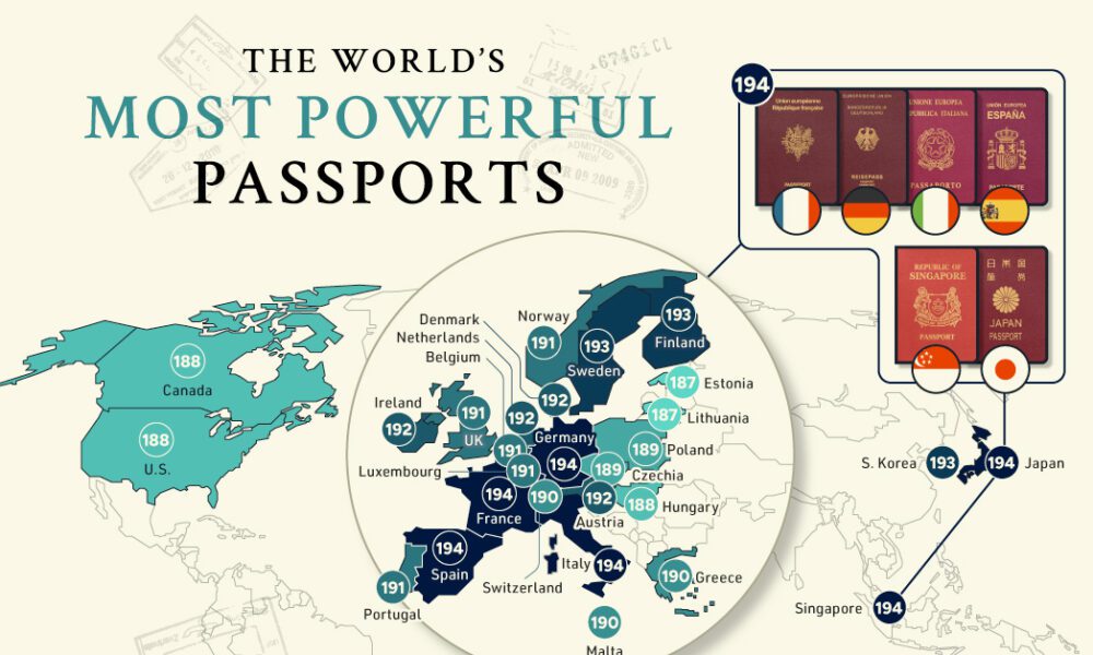 Ranked The Worlds Most And Least Powerful Passports In 2023 3133