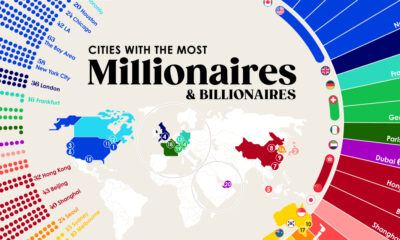 This radial bar graphic shows the top 20 richest cities in the world.