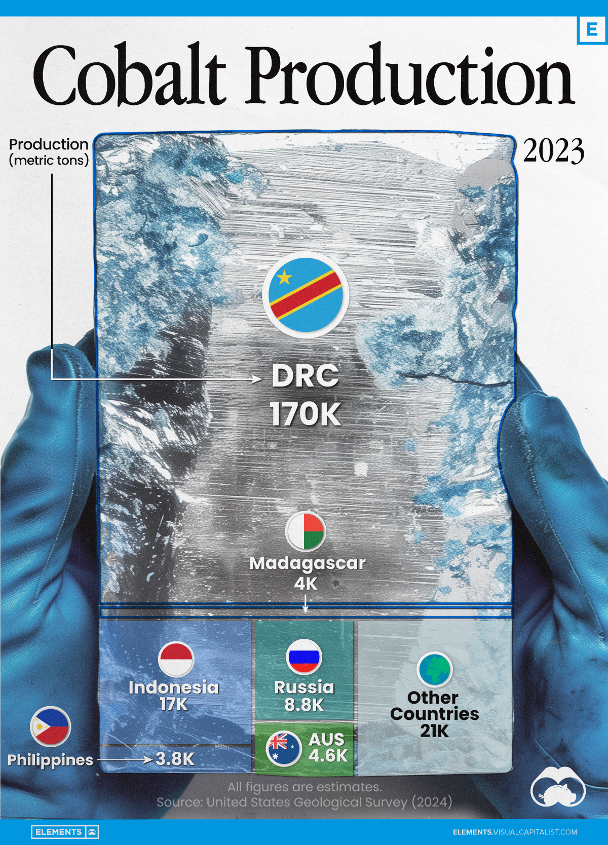 Voronoi graphic showing estimated cobalt production by country in 2023 in metric tons.