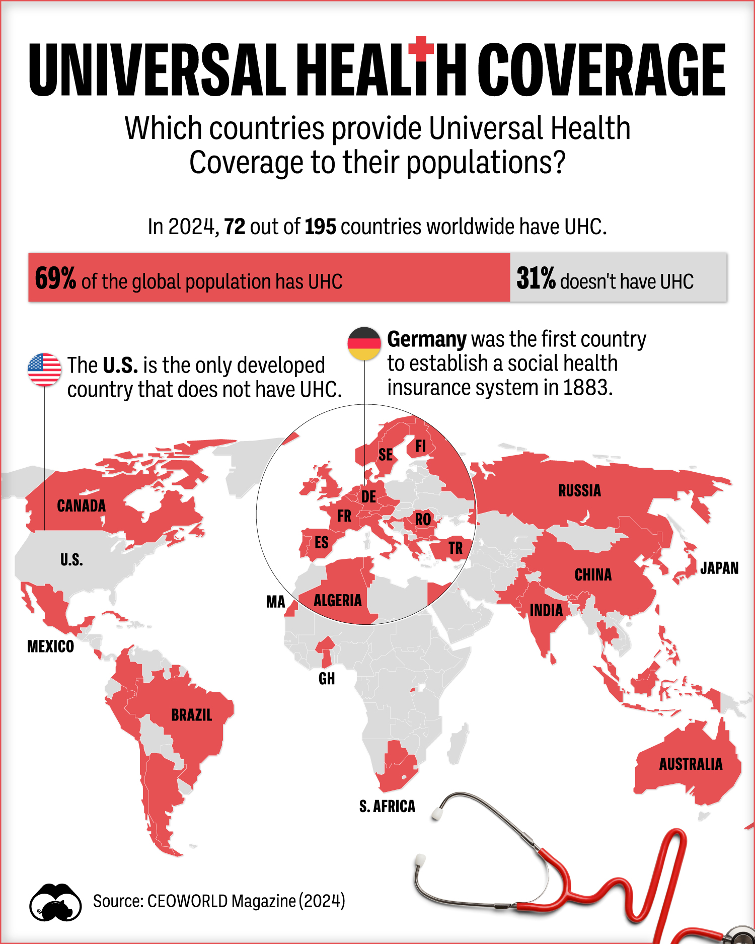 Map showing which countries have Universal Health Coverage
