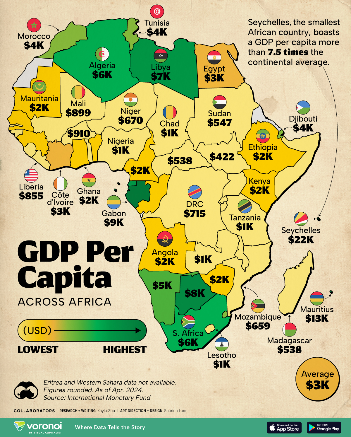 A map showing the GDP per capita of African countries.