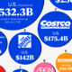This circle graphic shows the world's top retail companies by domestic revenue.