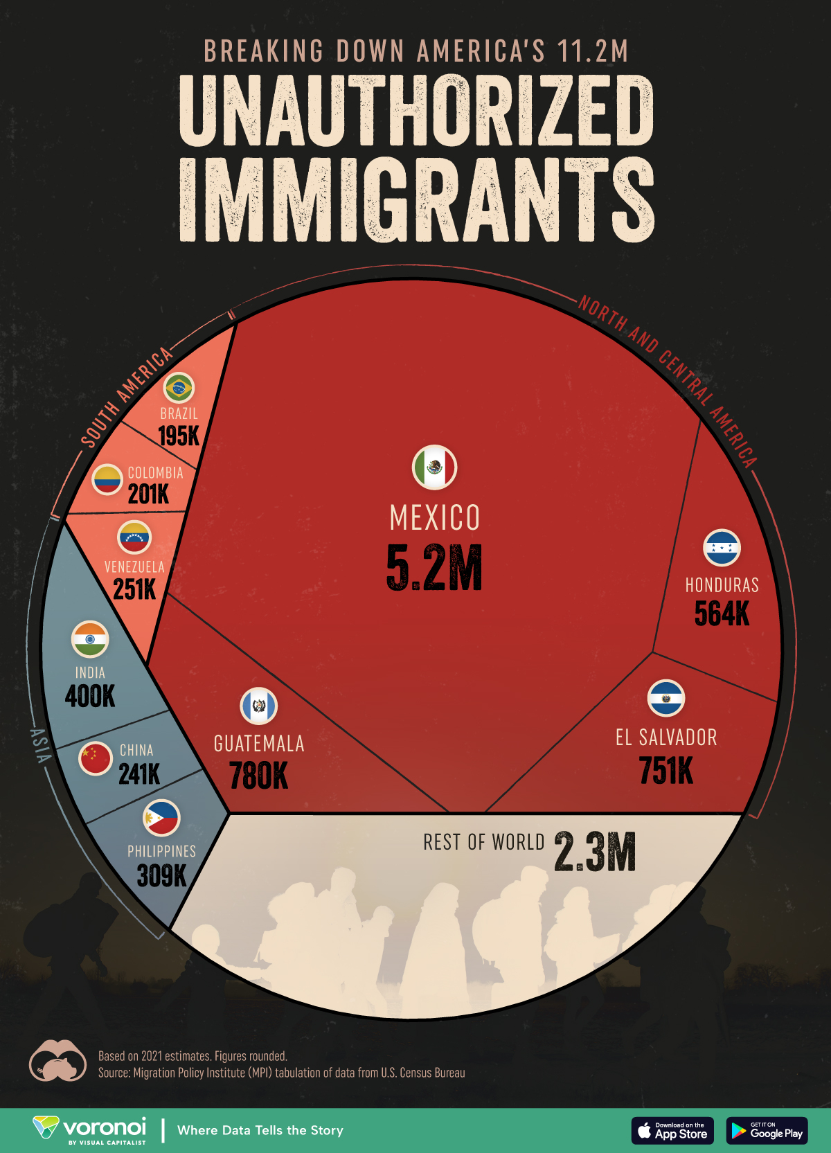 This Voronoi graphic visualizes the country of origin for the unauthorized immigrant population in the U.S.