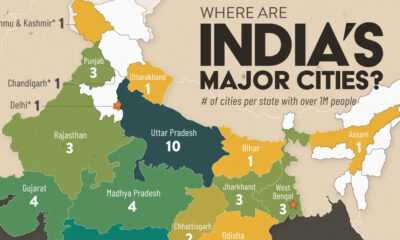 A cropped map of Indian states and the number of 1 million+ cities in them.