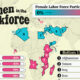 A cropped map and ranking of countries with the highest and lowest percentage of women in the workforce.