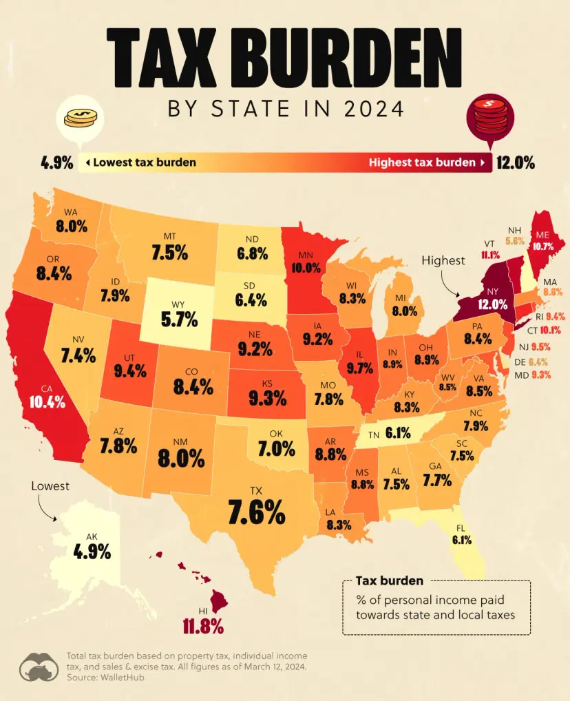 Mapped: Tax Burden by State in 2024