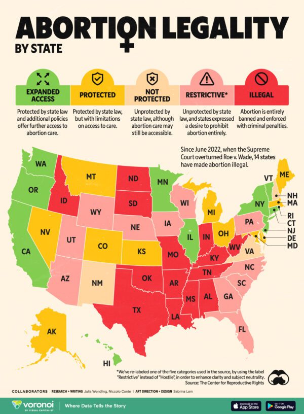 Mapped: Abortion Legality by U.S. State