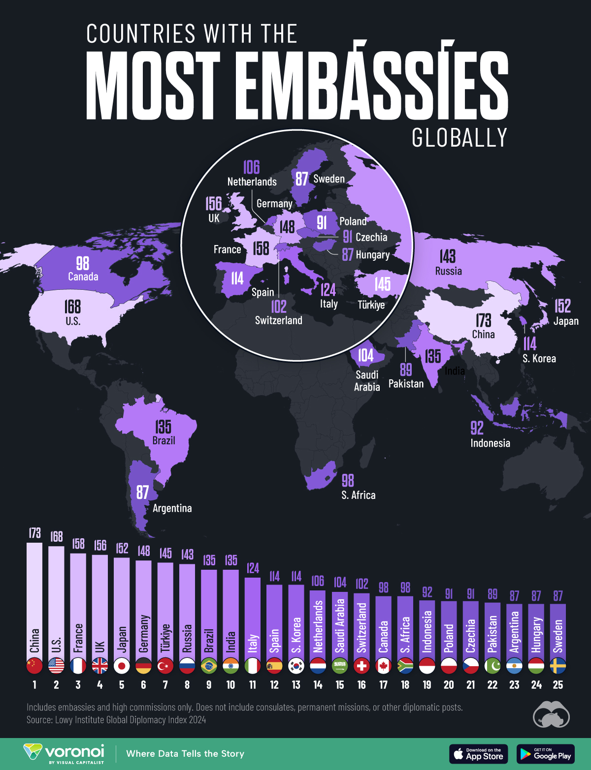 [Image: Countries-with-the-Most-Embassies_Site.jpg]