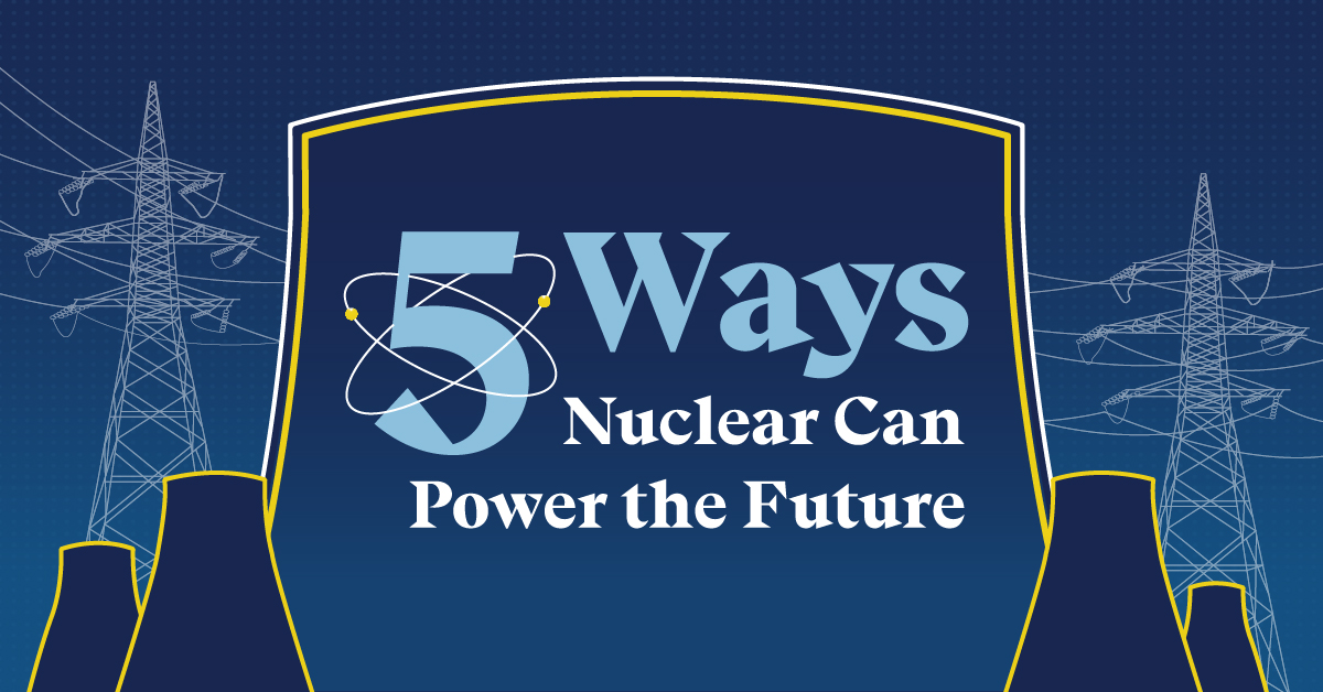 The preview image for an infographic showing 5 reasons nuclear power is best suited to meet growing electricity demand.