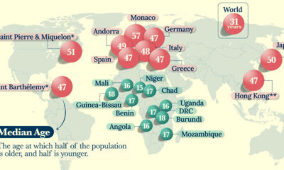 A cropped map of the world’s oldest and youngest countries by median age, per 2024 estimates.