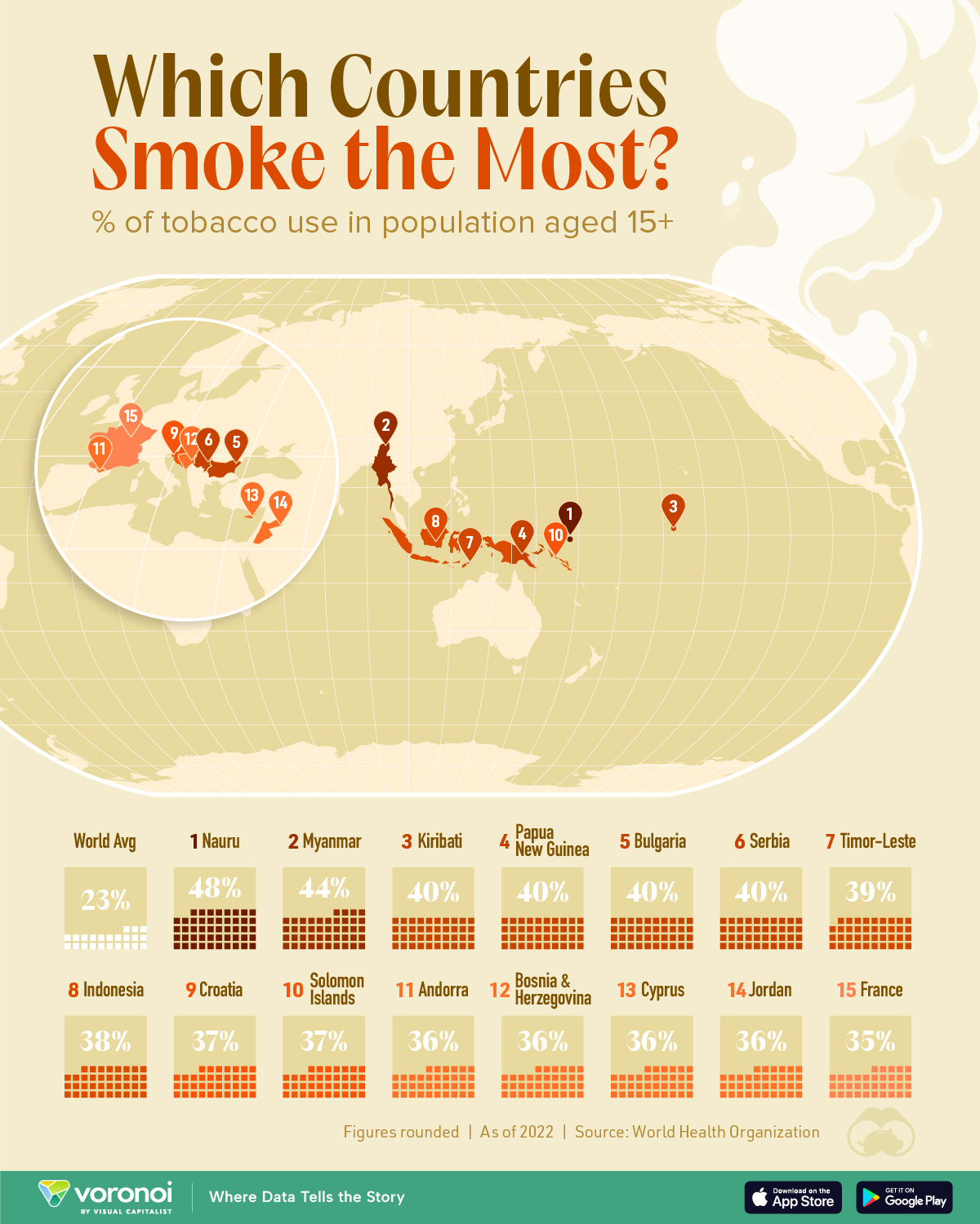 A map with the 15 countries with the highest smoking rates in the world.