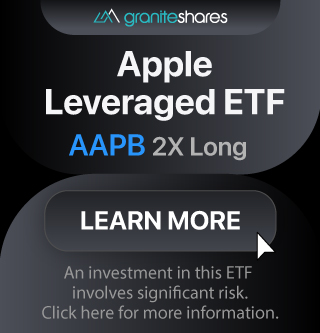 GraniteShares ETFs AAPB Apple Leveraged ETF 2x Long