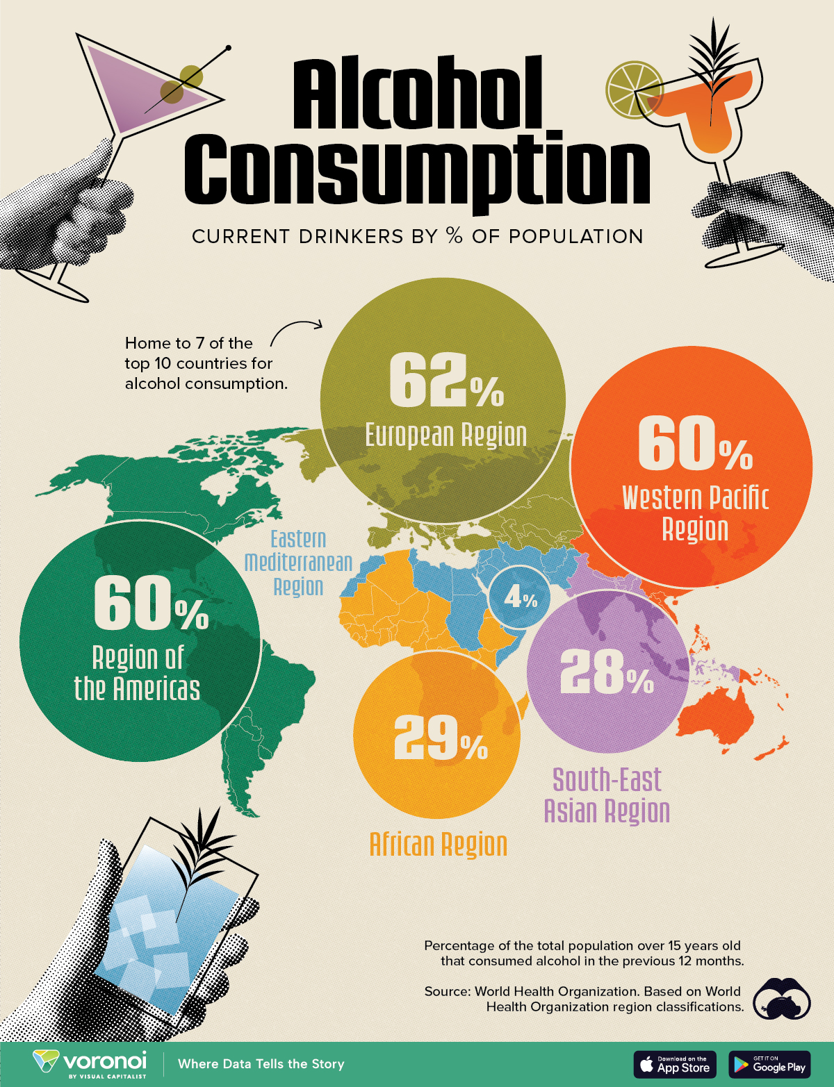 This map shows the percentage of the population over 15 years old that consumes alcohol, categorized by region.