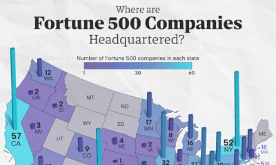 This graphic shows the number of Fortune 500 companies headquartered in each state.