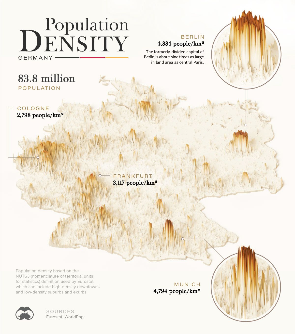 This 3D map shows the population density of Germany.