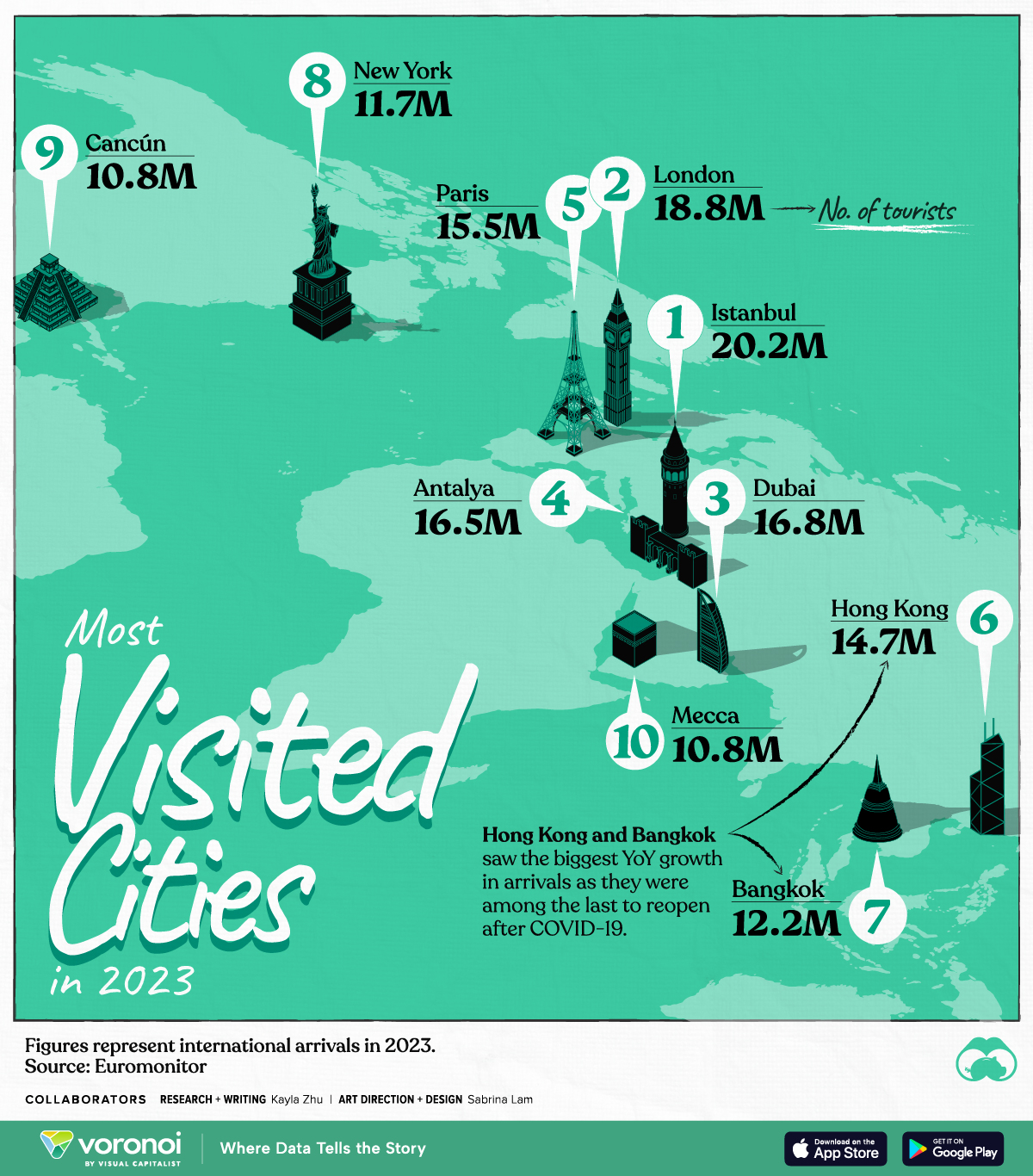 A map of the 10 most visited cities in 2023.